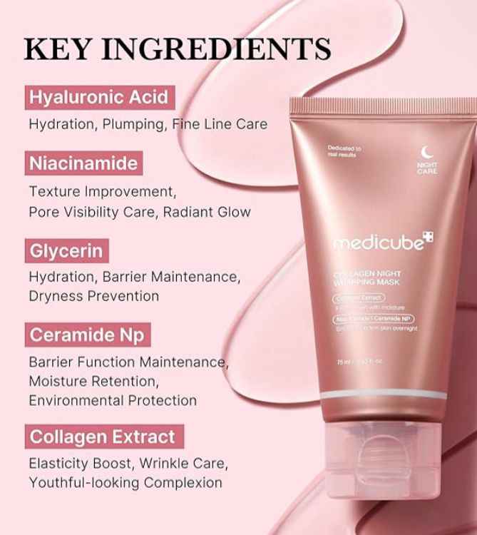 Medicube collagen night wrapping mask - 75ml